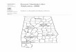 Forest Statistics for Alabama, 20001 Forest Statistics for Alabama, 2000 Andrew J. Hartsell and Mark J. Brown Highlights This report summarizes the results from a 2000 inventory of