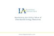 Maximizing the Utility Value of Distributed Energy Resources · INTEGRAL ANALYTICS | 2015 © 2015 Integral Analytics LONG-TERM FORECAST Triangulate with 3 long-term forecasts approaches