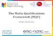 The Malta Qualifications Framework (MQF) · 2020. 9. 16. · introduction to MQF Level 1; •A study was undertaken by the NCFHE on the understanding of the MQF and EQF amongst stakeholders