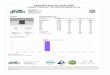 CERTIFICATE OF ANALYSIS...2019/10/07  · CERTIFICATE OF ANALYSIS ISO/IEC 17025:2017 ACCREDITATION #103104 Order #: 37584 Order Name: Creme Blu Eucalyptus Salve 500mg Batch#: 190026