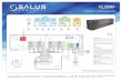 KL08RF - salus-controls.com · KL08RF is connected to the wireless network Zone 1 actuators • Demand from group 1, zone 1 thermostat: actuator open Zone 2 actuators • Demand from