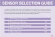 SENSOR SELECTION GUIDE - D.A.S. Distribution · SENSOR SELECTION GUIDE 1. Selecting by application 2. Photoelectric Sensors P.4 3. Inductive Proximity Sensors P.8 4. Pressure Sensors