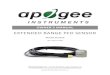 OWNER’S MANUAL · Apogee Instruments SQ-600 series PFD sensors are calibrated through side-by-side comparison to the mean of four transfer standard PFD sensors under a reference
