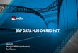 Define data driven processes acrossmkoch/training/1805-wdf... · Build a modern, open, and hybrid DWH offering any data BW/4HANA as modern and simplified core data warehouse solution