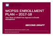 WCPSS ENROLLMENT PLAN – 2017-18...4. Timeline of Enrollment Process 9 DATES ACTIONS May 17, 2016 BoE Work Session – review/discuss needs for 2017-18 enrollment plan, seek board