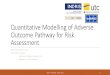 Quantitative Modelling of Adverse Outcome Pathway for Risk ......Improve the predictive methods based on high-throughput toxicity tests AIGM -TOULOUSE 14 DEC. 2017 5 15 Case studies