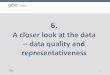 6. A closer look at the data ¢â‚¬â€œ data quality and ... Pinterest Tumblr Instagram Vine Twitter (You may