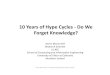 10 Years of Hype Cycles - Do We Forget Knowledge?...SOA Patterns: Enterprise Service Bus (ESB) • A communications “architecture” that enables software applications that run –