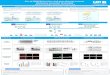 Use of CRISPR/Cas9 in viral gene therapy to treat Duchenne ...Duchenne muscular dystrophy Introduction to Duchenne muscular dystrophy and CRISPR/Cas9 technology 3 Approaches for gene