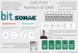CASE STUDY PaperVault @ SONAE...CASE STUDY PaperVault @ SONAE Sonae MC is Sonae´s business area responsible for food retail, being Portugal’sleader. Sonae SR is responsible for