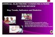 sector using a number of economic and statistical ......telecoms sector rose by 11 per cent to 178 in Dominica. At March 31 2016, there were 190 full time employees in the telecoms