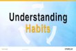 Understanding Habits - Totalhealth...Changing Habits Since so much of our lives is governed by habits, it’s important to become more mindful of our habits and take ourselves off