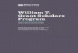 William T. Grant Scholars Programwtgrantfoundation.org/library/uploads/2016/04/2016...2016 II I I William T. Grant Scholars Program 2016 APPLICATION GUIDE ONLINE APPLICATION OPENS: