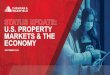 U.S. PROPERTY MARKETS & THE ECONOMY · Information. Construction. Transportation & warehousing. Manufacturing. Retail trade. Education & healthcare. Professional & business services