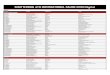 SHUTTERBUG 4TH INTERNATIONAL SALON 2020 Digitalsassalon.in/files/SAS_International_2020_Result.pdf · 2020. 9. 8. · fip ribbon shib ram nag india fight of the titans ics certificate