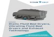 Static Fluid Bed Dryers, Vibrating Fluid Bed Dryers and Exhaust … · 2018. 8. 23. · Dryer technologies we offer: A cross sectional look at a ﬂuid bed dryer shows ... continuously