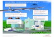 Schindler and Solar Impulse partner to power sustainable ...€¦ · to power sustainable mobility Route optimization Shared passion for innovation Just as Solar Impulse is testing