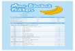 Mini Banana Fritters - Vitaflo · Mini Banana Fritters. 120g Pancake Batter 120g Banana flesh, sliced 43 5g Corn Oil 0. Nutritional Content Per Recipe Per Portion . Energy (calories)