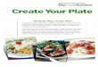 Health Ministries Association – People of Faith Working ...hmassoc.org/wp-content/uploads/Create-Your-Plate-2.pdf · Create Your Plate An Easy way To Eat Well Having diabetes may