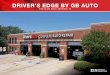 DRIVER’S EDGE BY GB AUTO · EXECUTIVE SUMMARY 01 PROPERTY DESCRIPTION 02 FINANCIAL ANALYSIS 03 AREA OVERVIEW 04 2050 GLADE ROAD | GRAPEVINE, TX 2 . EXECUTIVE SUMMARY01. THE OFFERING