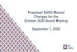 Proposed SARA Manual Changes for the October 2020 Board … · 2020. 9. 3. · 2 NC-SARA Webinar: Proposed SARA Manual Changes for the October 2020 Board Meeting September 1, 2020