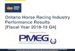Ontario Horse Racing Industry Performance Results [Fiscal ......Ontario Horse Racing Industry Performance Results [Fiscal Year 2018-19 Q4] Brought to you by the The information provided
