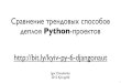 Сравнение трендовых способов деплоя Python ... · 2020. 1. 26. · ‣ DotCloud В итоге получилось медленней всего. Есть
