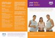 Your Baby - Your Choice. Maternity Services in Lothian · 2018. 9. 12. · Women should be given the opportunity to choose who cares for them during their pregnancy. It would most