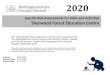 Specific Risk Assessments for Visits and Activities ...€¦ · Sherwood Forest Education Centre 2020 NB: These Specific Risk Assessments must be read in conjunction with the Nottinghamshire