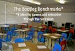 The Bootleg Benchmarks*€¦ · peer excellence. Performance prioritised over mastery. What lies beneath? A challenge process and materials Competing teams Teacher/ business mentor
