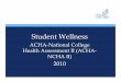 Student Wellnesscatcher.sandiego.edu/items/cee/ACHA Data.pdf · Student Wellness ACHA‐National College ... •In 2009-10, the emergency pager was activated 37 times to address student