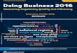 World Bank Documentdocuments.worldbank.org/.../100722-WP...DB2016-DNK.pdf6. Denmark. 5. Doing Business 201. CHANGES IN . DOING BUSINESS 2016 . As part of a two-year update in methodology,