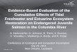 Evidence-Based Evaluation of the Cumulative Effects of ... · Evidence-Based Evaluation of the Cumulative Effects of Tidal Freshwater and Estuarine Ecosystem Restoration on Endangered