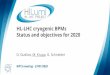 HL-LHC cryogenic BPMs Status and objectives for 2020 · 2020. 2. 11. · M. Krupa / Cryo BPMs status and plans / 27/01/2020 / WP13 meeting 4 Main areas of focus in 2019 Fine details