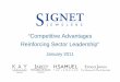 “Competitive Advantages Reinforcing Sector Leadership”s2.q4cdn.com/912924347/files/doc_presentations/2011/110112ICRX… · presentation and include statements regarding, among