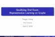 Qualifying Oral Exam: Representation Learning on Graphs · Convolutional Neural Networks on Graphs with Fast Localized Spectral Filtering [De errard et al., 2016] Convolutional neural
