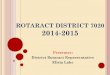 ROTARACT DISTRICT 7020 2014-2015clubrunner.blob.core.windows.net/.../PresentationROTARACTDISTRIC… · For the year 2014-2015, Rotaract District 7020 will be tying in our unique district