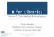 R for Libraries - downloads.alcts.ala.org is almost here!downloads.alcts.ala.org/ce/R_For_Libraries_Part3_Slides.pdf• Visualizing data with ggplot2 Hosted by ALCTS, Association for