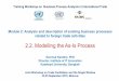 2.2. Modelling the As-Is Process · Training Workshop on Business Process Analysis in International Trade, 23-25 September 2015, Moscow @Somnuk Keretho, PhD 4 2.2) Conduct interviews