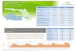 Monthly Market Detail - July 2014 Single Family Homes Naples … · 2016. 3. 31. · important—indicatorsfor the residential real estate market. When comparing Closed Sales across