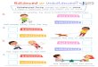 Balanced or Unbalanced? - Kids Academy · Unbalanced force causes an object to move. If there is balanced force, the object will not move. Check off whether the force is balanced