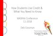 Agenda - wasfaa.wildapricot.org...Student loans vs. other consumer assets Secured Loan Unsecured Loan Student Loan Examples • Auto Loan • Mortgage • Credit Card • Personal