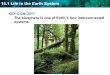 15.1 Life in the Earth System · 15.1 Life in the Earth System Biotic and abiotic factors interact in the biosphere. • All four Earth systems are interconnected. • The Gaia hypothesis