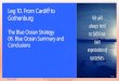 Leg 10. From Cardiff to Gothenburg · 2018. 6. 14. · Leg 10. From Cardiff to Gothenburg The Blue Ocean Strategy 06. Blue Ocean Summary and Conclusions Eleonora Escalante MBA-MEng,