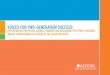 VOICES FOR TWO-GENERATION SUCCESS · 2017. 10. 5. · These findings and more are included in this report, Voices for Two-Generation Success: Opportunities for Policy Change. To equip