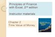 Principles of Finance with Excel, 2nd editionshackman/isye4311_Fall_2011/pfe2_chapter02.pdf · using Excel's FV function $1,397.16