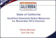 Qualified Statewide Ballot Measures for November 2012 Election€¦ · Visual 8.2 How Many Ballot Initiatives? California Ballot Initiatives for November 2012 ballot Qualified –