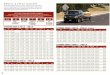 Big Rivers, Ltd. :: Home...Model numbers provide details about the trailer's capacity and other characteristics. For example: SLB40TBLW a ShoreLand'r Bunk Trailer with 40001b. tandem