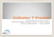Indicator 7 Process - ectacenter.orgpdfs/meetings/outcomes2009/... · Indicator 7 –Timeline Date Action Who July 30 Last Date to enter data for children entering/exiting Part B