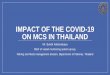 IMPACT OF THE COVID-19 ON MCS IN THAILAND · IMPACT OF THE COVID-19 ON MCS IN THAILAND. Mr. Bundit Kullavanijaya . Chief of vessel monitoring system group, Fishing and fleets management